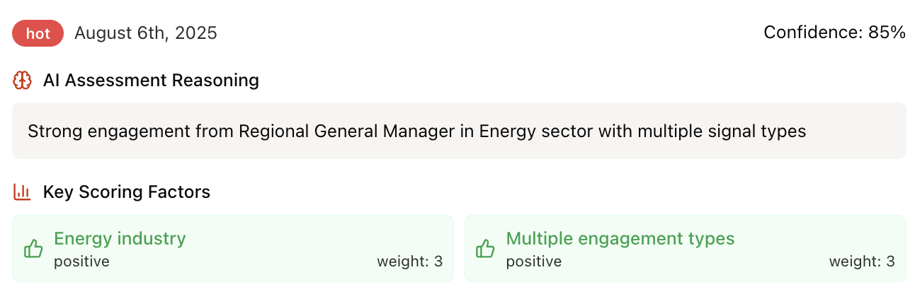 Lead Evaluation Reasoning